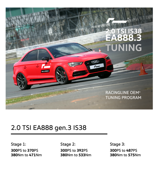 Audi S3 8/8.5V RacingLine Performance ECU & TCU