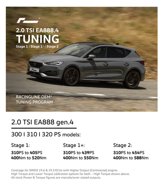 Cupra Leon (300hp model), RacingLine Performance software